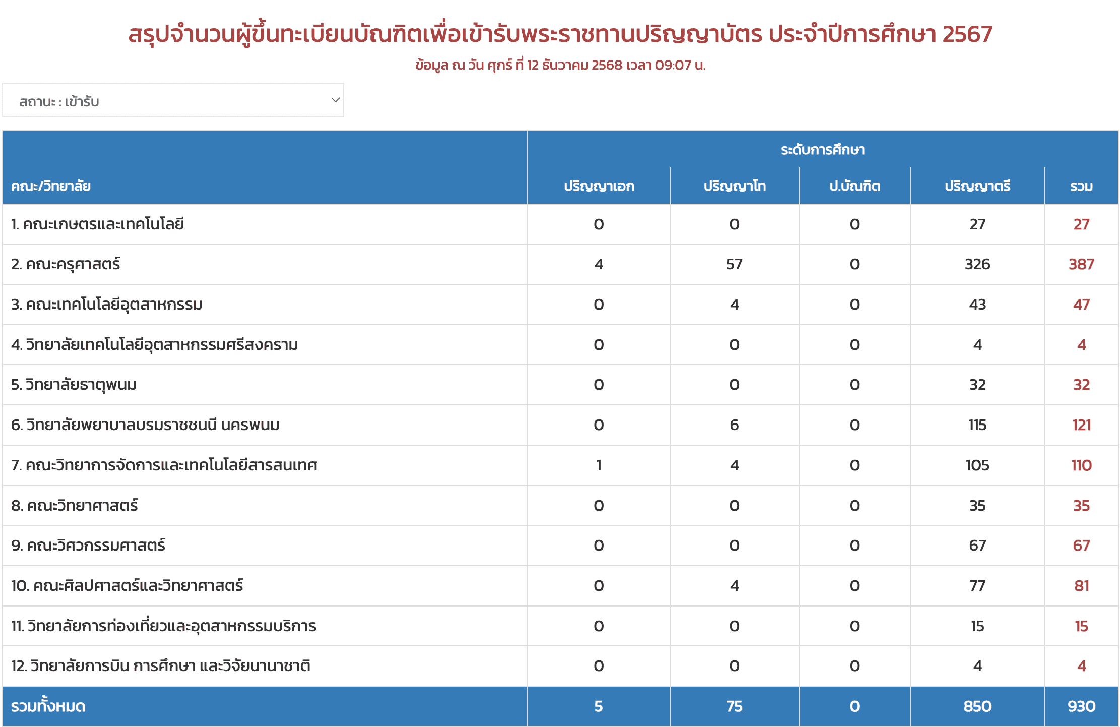 Screenshot 2568-12-12 at 09.08.54.png